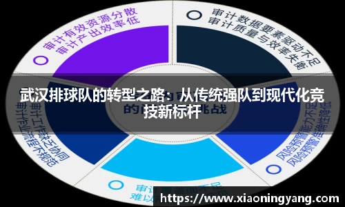 bwin必赢平台