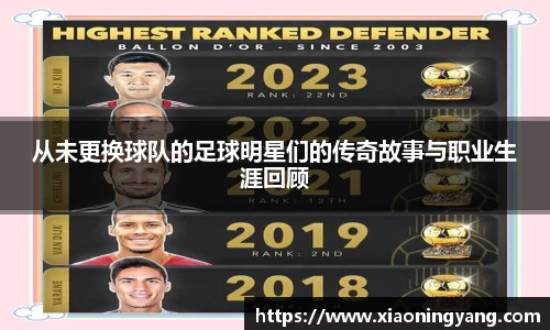 从未更换球队的足球明星们的传奇故事与职业生涯回顾